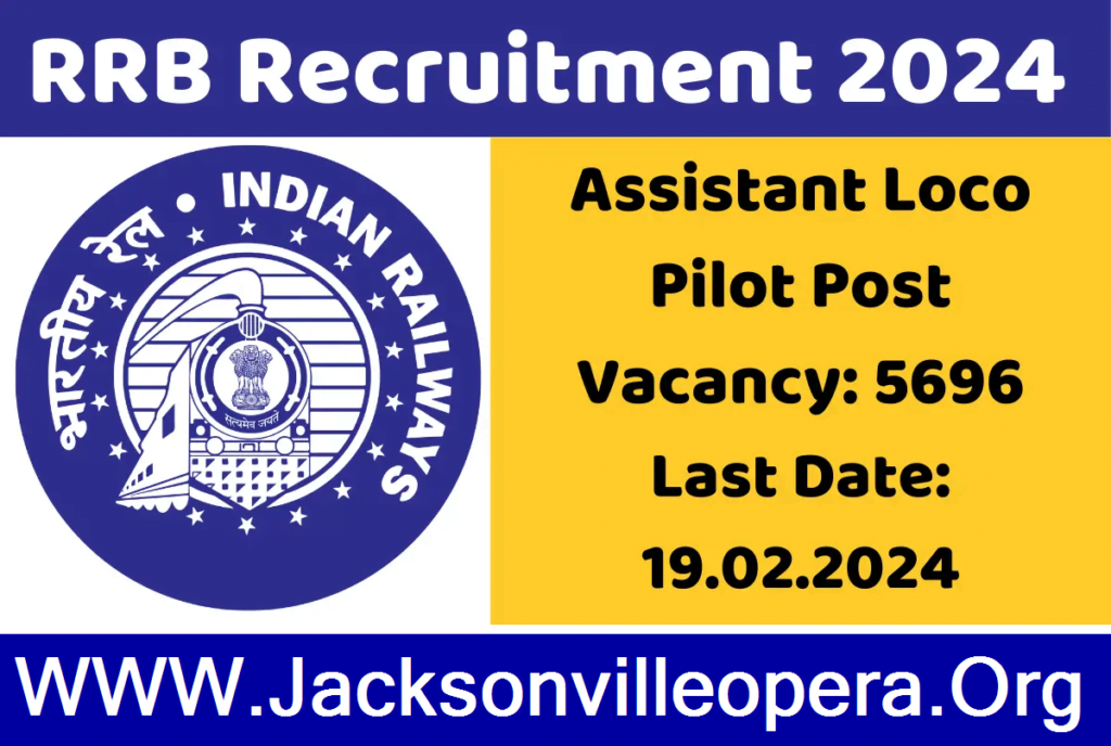 RRB Assistant Loco Pilot Recruitment 2025 Apply Online